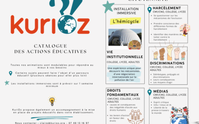 Catalogue des actions éducatives