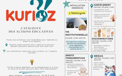 Catalogue des actions éducatives