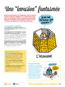 expo ritimo migration