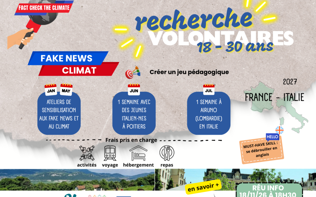Fact check the climate