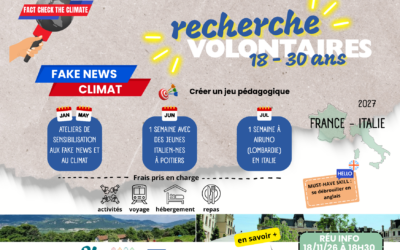 Fact check the climate !